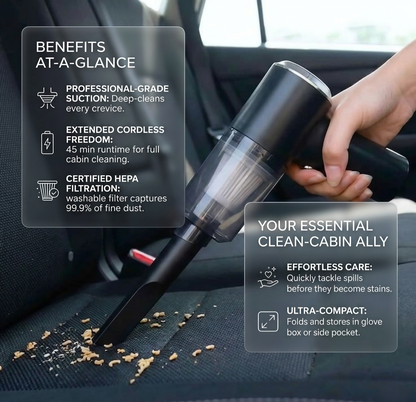 TurboClean™ 2-in-1 Wireless Car Vacuum & Air Duster – Compact Powerful Cleaner